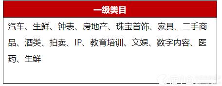 京東好店認證規(guī)則最新變化-9月14日生效